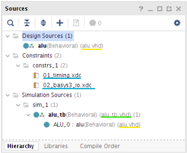 Panel Sources de Vivado
