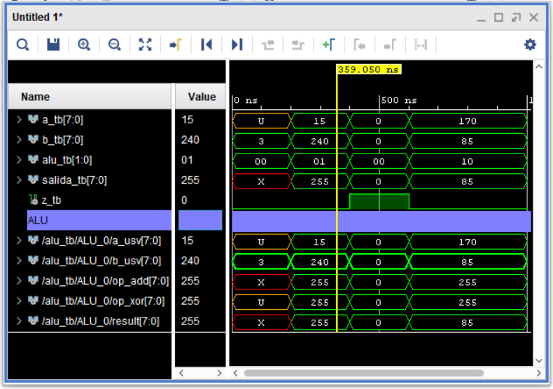 Ventana de simulación de Vivado